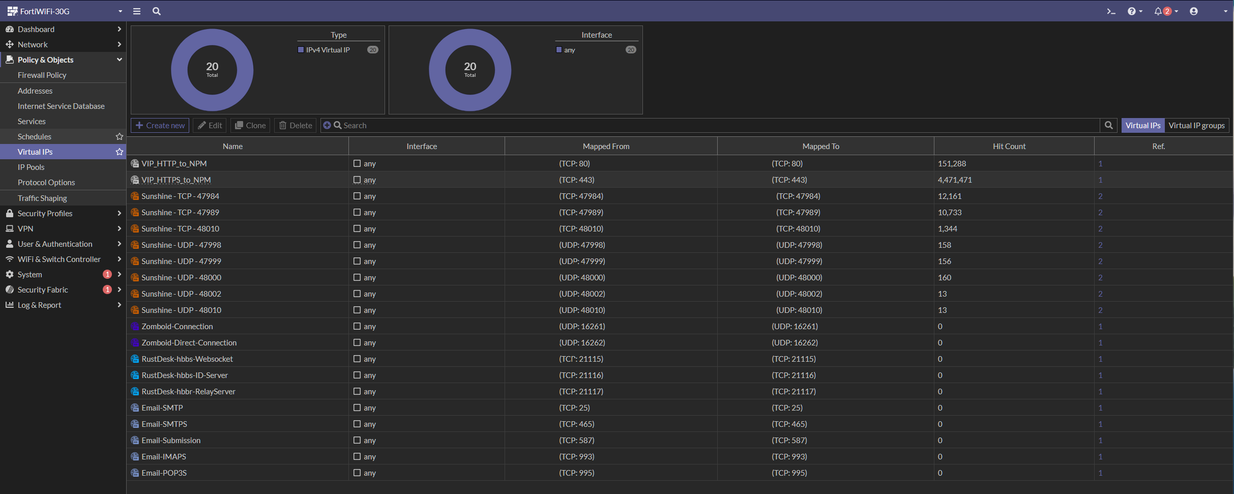Port forwarding to allow services to work outside of my network