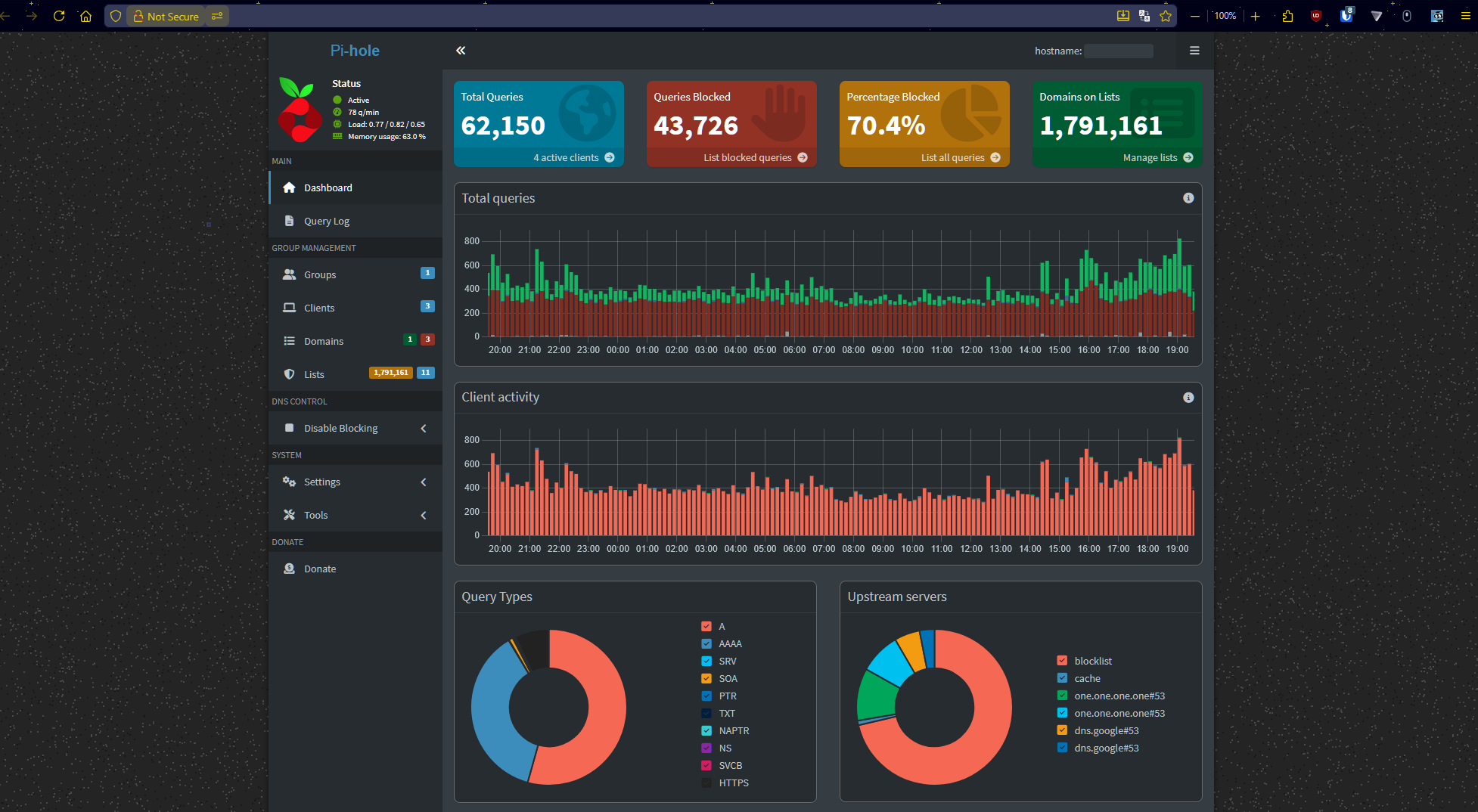 The service that blocks malicious sites and ads